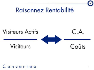 Converteo Forum Emarketing 2008