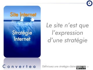 Converteo Forum Emarketing 2008