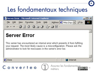Converteo Forum Emarketing 2008