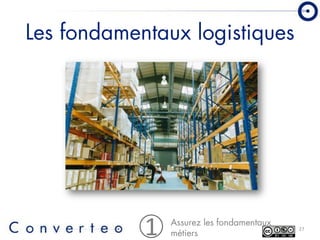 Converteo Forum Emarketing 2008