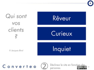 Converteo Forum Emarketing 2008