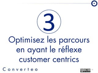 Converteo Forum Emarketing 2008