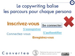 Converteo Forum Emarketing 2008