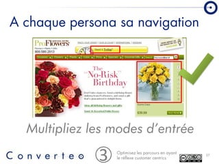 Converteo Forum Emarketing 2008