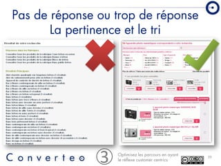 Converteo Forum Emarketing 2008