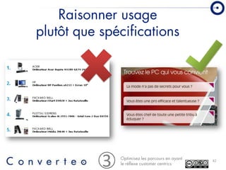 Converteo Forum Emarketing 2008