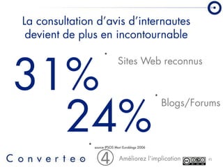 Converteo Forum Emarketing 2008