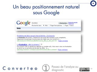 Converteo Forum Emarketing 2008