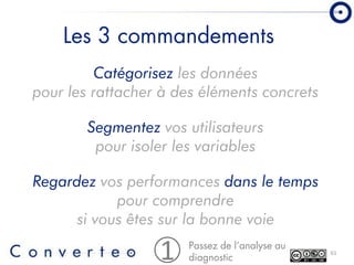 Converteo Forum Emarketing 2008