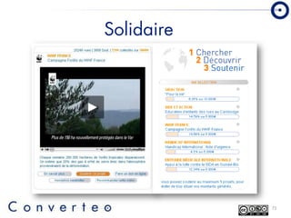 Converteo Forum Emarketing 2008