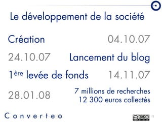 Converteo Forum Emarketing 2008