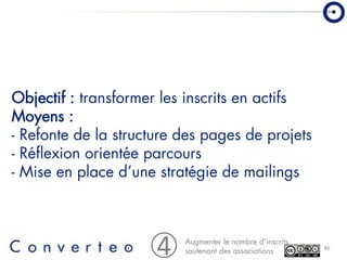 Converteo Forum Emarketing 2008