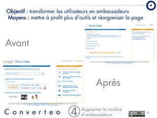 Converteo Forum Emarketing 2008