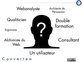 Webanalyste        Architecte de
                            Persuasion


 Qualiticien                   Double
Ergonome

...