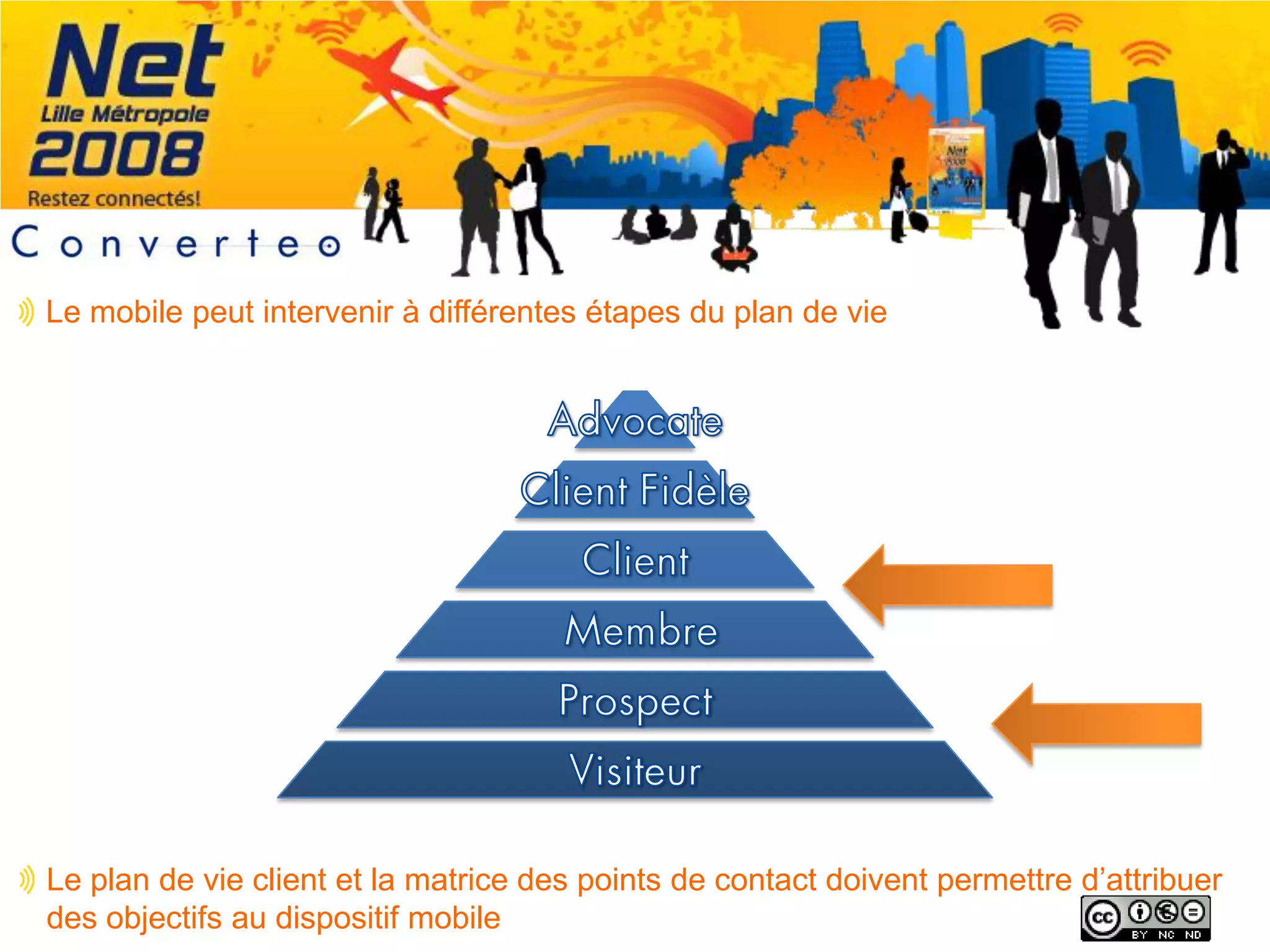 Présentation de la société Converteo sur le m-Commerce à Net Lille Metropole