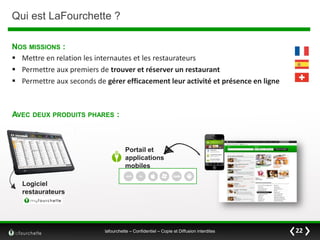 Qui est LaFourchette ?
NOS MISSIONS :
 Mettre en relation les internautes et les restaurateurs
 Permettre aux premiers de trouver et réserver un restaurant
 Permettre aux seconds de gérer efficacement leur activité et présence en ligne

AVEC DEUX PRODUITS PHARES :

Portail et
applications
mobiles
Logiciel
restaurateurs

lafourchette – Confidentiel – Copie et Diffusion interdites

22

 