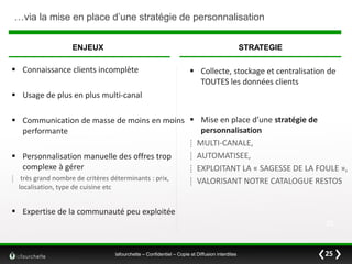 …via la mise en place d’une stratégie de personnalisation
ENJEUX

STRATEGIE

 Connaissance clients incomplète

 Collecte, stockage et centralisation de
TOUTES les données clients

 Usage de plus en plus multi-canal
 Communication de masse de moins en moins  Mise en place d’une stratégie de
personnalisation
performante
⁞ MULTI-CANALE,
⁞ AUTOMATISEE,
 Personnalisation manuelle des offres trop
complexe à gérer
⁞ EXPLOITANT LA « SAGESSE DE LA FOULE »,
⁞ très grand nombre de critères déterminants : prix,
⁞ VALORISANT NOTRE CATALOGUE RESTOS
localisation, type de cuisine etc

 Expertise de la communauté peu exploitée
25

lafourchette – Confidentiel – Copie et Diffusion interdites

25

 
