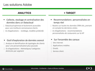 Les solutions Adobe
ANALYTICS

+ TARGET

 Collecte, stockage et centralisation des
données dans un Datacloud

 Recommandations personnalisées en
temps réel

⁞ Datacloud optimisé et facilement accessible
pour une meilleure connaissance clients
⁞ Ex d’applications : reciblage, modèles prédictifs

⁞ Basées sur toutes les données CRM clés, prenant
en compte les dernières visites
⁞ Ex d’applications: recommandations
personnalisées de restaurants sur la HP

 Outil d’exploration de données avancé

 Sur l’ensemble des canaux

⁞ Analyse et identification de typologies de clients
pour une personnalisation plus poussée
⁞ Ex d’applications: thématiques/ catégories
distinctes par segment

⁞
⁞
⁞
⁞

Site internet
Applications mobiles
Emails
Service client

lafourchette – Confidentiel – Copie et Diffusion interdites

26

 