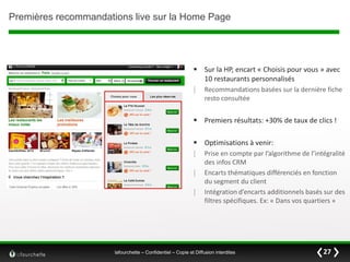 Premières recommandations live sur la Home Page

 Sur la HP, encart « Choisis pour vous » avec
10 restaurants personnalisés
⁞

Recommandations basées sur la dernière fiche
resto consultée

 Premiers résultats: +30% de taux de clics !
 Optimisations à venir:
⁞
⁞

⁞

Prise en compte par l’algorithme de l’intégralité
des infos CRM
Encarts thématiques différenciés en fonction
du segment du client
Intégration d’encarts additionnels basés sur des
filtres spécifiques. Ex: « Dans vos quartiers »

lafourchette – Confidentiel – Copie et Diffusion interdites

27

 
