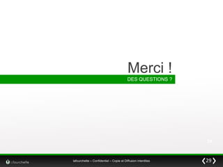 Merci !
DES QUESTIONS ?

29

lafourchette – Confidentiel – Copie et Diffusion interdites

29

 