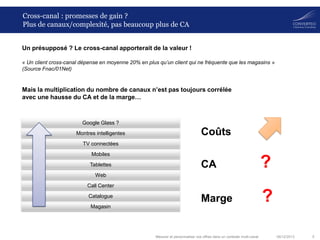 Cross-canal : promesses de gain ?
Plus de canaux/complexité, pas beaucoup plus de CA
Un présupposé ? Le cross-canal apporterait de la valeur !
« Un client cross-canal dépense en moyenne 20% en plus qu’un client qui ne fréquente que les magasins »
(Source Fnac/01Net)

Mais la multiplication du nombre de canaux n’est pas toujours corrélée
avec une hausse du CA et de la marge…

Google Glass ?
Montres intelligentes

Coûts

TV connectées
Mobiles
Tablettes

CA

?

Marge

?

Web
Call Center
Catalogue
Magasin

Mesurer et personnaliser vos offres dans un contexte multi-canal

06/12/2013

5

 
