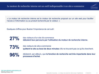 01/08/2013 2Baromètre Converteo – Le moteur de recherche interne dans l’habillement
Le moteur de recherche interne est un outil indispensable à un site e-commerce
« Le moteur de recherche interne est le moteur de recherche proposé sur un site web pour faciliter
l’accès à l’information ou au produit recherché par le visiteur. »
Quelques chiffres pour illustrer l’importance de cet outil :
27%
73%
96%
http://www.definitions-webmarketing.com
Marketing Sherpa, 2010
des visiteurs d'un site d'e-commerce
débutent leur parcours par l'utilisation du moteur de recherche interne.
des visiteurs de site e-commerce
quittent le site au bout de deux minutes s'ils ne trouvent pas ce qu'ils cherchent.
déclarent, par ailleurs, que la fonction de recherche est très importante dans leur
processus d'achat.
 