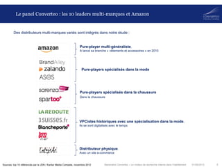 01/08/2013 5Baromètre Converteo – Le moteur de recherche interne dans l’habillement
Le panel Converteo : les 10 leaders multi-marques et Amazon
Sources: top 10 référencés par le JDN / Kantar Media Compete, novembre 2012
Pure-player multi-généraliste,
A lancé sa branche « vêtements et accessoires » en 2010
Pure-players spécialisés dans la mode
VPCistes historiques avec une spécialisation dans la mode,
Ils se sont digitalisés avec le temps
Pure-players spécialisés dans la chaussure
Dans la chaussure
Distributeur physique,
Avec un site e-commerce
Des distributeurs multi-marques variés sont intégrés dans notre étude :
 