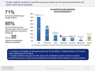 Google Analytics domine le marché sans pour autant que les taux de pénétration des
autres outils soient pénalisés

                                                                             Les solutions les plus populaires

71%                                  80%
                                                                                  (taux de pénétration*)

de taux de pénétration pour
Google Analytics                     70%

                                     60%

85%                                  50%

des occurrences sur les 5            40%
premiers outils : GA, AT Internet,               71%
eStat, Weborama, Omniture et         30%
Webtrends
                                     20%
                                                                   35%
Plus de   30                         10%                                            16%
                                                                                                       9%               8%
                                                                                                                                         3%               15%
solutions de webanalyse              0%
différentes identifiées                           GA          AT Internet           eStat        Weborama           Omniture        Webtrends           Autres
                                     * La somme des taux de pénétration est supérieure à 100% car de nombreux sites utilisent plusieurs solutions de webanalyse




     5 solutions principales se distinguent parmi les 30 identifiées : Google Analytics, AT Internet,
    eStat, Weborama et Omniture
     Google Analytics avec plus de 70% de taux de pénétration ressort comme la solution
    dominante sans pour autant que les solutions concurrentes soient réduites à une part congrue




                                                                   Baromètre 2013 des outils de webanalyse                                        27/02/2013      4
 