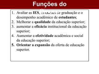 1. Avaliar as IES, os cursos de graduação e o
desempenho acadêmico de estudantes;
2. Melhorar a qualidade da educação superior;
3. aumentar a eficácia institucional da educação
superior;
4. Aumentar a efetividade acadêmica e social
da educação superior;
5. Orientar a expansão da oferta de educação
superior.
Funções do
Sinaes
 