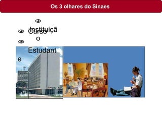 
Instituiçã
o
 Curso

Estudant
e
Os 3 olhares do Sinaes
 