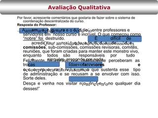 Felizmente há cursos que rapidamente perceberam as
Por favor, acrescente comentários que gostaria de fazer sobre o sistema de
coordenação descentralizada do curso.
Resposta do Professor:
.... Aamamaragrugruara e o óóddioioentre professores e
servidores em nosso curso é incrível. O que começou como
“nobre” foi destruído. É difícil de
acrediQtaur anntaidaqdueadneticdoamdeissõdees
comissões, sub-comissões, comissões revisoras, comitês,
reuniões, que foram criadas para manter este monstro vivo,
enquanto todos são responsáveis por tudo
e ninguém responde por nada.
trocas fdaevofarevsores e
occoorprpooraratitviviissmmoo que sustenta esse tipo
de administração e se recusam a se envolver com isso.
Sorte deles.
Desça e venha nos visitar nionfinefrenrono qualquer dia
desses!”
Avaliação Qualitativa
 