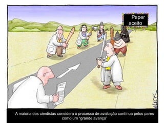 Paper
aceito
A maioria dos cientistas considera o processo de avaliação contínua pelos pares
como um “grande avanço”
 