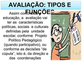 AVALIAÇÃO: TIPOS E
FUNÇÕES
Assim como toda a
educação, a avaliação vai
ter as características
políticas, sociais e culturais
definidas pela unidade
escolar, conforme Projeto
Político Pedagógico
(quando participativo), ou
conforme as decisões “de
cúpula”, isto é, da direção e
das coordenações
 