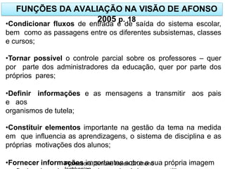FUNÇÕES DA AVALIAÇÃO NA VISÃO DE AFONSO
2005 p. 18
Professora: Simone Helen Drumond
•Condicionar fluxos de entrada e de saída do sistema escolar,
bem como as passagens entre os diferentes subsistemas, classes
e cursos;
•Tornar possível o controle parcial sobre os professores – quer
por parte dos administradores da educação, quer por parte dos
próprios pares;
•Definir informações e as mensagens a transmitir aos pais
e aos
organismos de tutela;
•Constituir elementos importante na gestão da tema na medida
em que influencia as aprendizagens, o sistema de disciplina e as
próprias motivações dos alunos;
•Fornecer informações importantes sobre a sua própria imagem
 