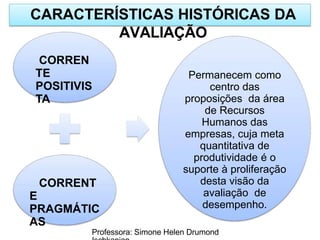 CARACTERÍSTICAS HISTÓRICAS DA
AVALIAÇÃO
CORREN
TE
POSITIVIS
TA
CORRENT
E
PRAGMÁTIC
AS
Permanecem como
centro das
proposições da área
de Recursos
Humanos das
empresas, cuja meta
quantitativa de
produtividade é o
suporte à proliferação
desta visão da
avaliação de
desempenho.
Professora: Simone Helen Drumond
 