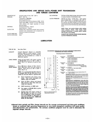 SPECIFICATIONS AND SERVICE DATA-POWER SHIFT TRANSMISSION
AND TORQUE CONVERTER
CONVERTER OUT
PRESSURE
CONTROLS
CLUTCH TYPE
CLUTCH INNER DISC
CLUTCH OUTER DISC
Converter outlet oil temp. ISOe • 200" F.
[82.3° • 93,3° CJ.
Transmission in NEUTRAL
Operating specifications:
55 psi [379.3 kPaj minimum pressure at 2000 A.P.M.
engine speed AND a maximum of 70 psi J482.6 kPa]
outlet pressure with engine operating at no-load
governed speed.
Forward and Reverse - Manual
Speed Selection - Manual
Multiple discs, hydraulically actuated, spring released,
automatic wea r com pensation and no adjustment. All
clutches oil cooled and lubricated.
Friction.
Steel.
Oil FILTRATION
CLUTCH PRESSURE
Full flow oil filter safety by-pass. also strainer screen
in sump at bottom of transmission case.
180·220 psi (1241 .1 - 1516,8 kPaj - With parlt.ing
brake set (l ee note) , oil temperature 1BO· • 200· F.
[82.2· • 93.3° CJ. engine at idle (400 to 600 RPM). shift
Ihru direction and speed clutches. All clutch pressure
must be equal within 5 psi. 134,5 kPajlf .clutch pressure
varies in anyone clutch more than 5 psi. [34,5 kPaj repair
clutch.
NOTE: Never use .e!Vice brake. while making
clutch pressure chacks. Units having brake
actuated declutching in forwerd and/or rever••
will not give a t,ue reading.
ALWAyS USE PAR KING BRAKE WHEN MAKING
CLUTCH PRESSURE CHECKS.
LUBRICATION
TYPE OF Oil See lube Chart.
CAPACITY Conlult Operalor's Manual on applicable
machine model for sy$lem capacity. Torque
Converter, Transmission and allied hydraulic
lYltem must be considered al a whole to
determine capedty.
CHECK PERIOD Check oil level DAilY w ith engine running
at 500·600 RPM and oil at 180
0
to 200
0
F.
[82, 2 . 93, 30
C). Maintain oil level to FULL
mark.
NORMAL * Every 500 hours, change oil filter element.
DRAIN PERIOD Every 1000 hours, drain and refill Iystem as
folioWl: Drsin with oil at 1500
to 200
0
F.
[65. 6 , 93. 3° C].
NOTE: It is recommended that filter elements
be changl'ld af'e, so and 100 houff, of op-
• ,ation on new and rebuilt or repaired units.
(.) Drein transmission and remove lump
screen. Clean $Creen thoroughly and
replace, uling new g ukets.
(b) Drein oil filtert, remove end di$Csrd
filter elements. Cleen fi lter . helll end
instell new elements,
(c) Refill trenlmiuion to lOW me.rk.
(d) Run engine et 500·600 RPM to prime
conyerter end lines.
(e) Recheck level with engine running et
SOD . 6OO RPM end edd oil to bring
level to lOW mark. When oil tempere·
ture i. hot (1 80_2000
F.) [82,2_93,30
C]
mek. finel oil level check. IRING OIL
lIYEl TO FULL MARK.
RECOMMENDED LUBRICANTS FOR CLARK·HURTH COMPONENTS POWER SHIFTED
TRANSMISSION AND TORQUI! CONVERTERS
Prevallll'lg Ambie nt Te m pera t ure
,.
,.,.,.
'",.
"Il" :_3:2" :
•
•
•
"
-0.11<010 Ia a ••, 1.-..1 w.o._ 01
13_••' Moto<s C...,.....,;on.
•
•
•
•
•
"
,"
'.
'.
'.-.
(.) 0-2 Ofllde 30
Temperatu,. Ib) 03 Gr.de 30
RI " gl " ' " (e) Engine Oil:·Ofede 30 API·CO/SE or CD/SF
Tempereturl
Rangl
Tlmperet",.
"~,.
T. mp....tul.
"~,.
T.mpe..tur.
R.n9'
Id) MIL·L·2 , Q40Gf.da 30
II) M' L·L·2 ' 040·Grlde 30
I') MIL·L·2'04C·Gfade 10
(b) MIL·L·2 104D-G.-de 10
Ie) 02 Gflde 10
"2" (d) 03 Gr.de 10
(e) Engine OI1:·Grade 10 API'CDISE Of CO/SF
(I) Oul"tolubrie a22·220 INon Phosphate Esler Fife
Resis.an. A uid)
~3" :: :::: It O ' SI' Clution BIlow
..." :: ~:~:~~:::~ A
." 6" II) ~~~~faerlO"TOInce Syn,hetic Motor Oil -
PREFERRED OIL VISCOSITY: SeIaet highe$1oil ~ty compatl•
bIe with pteYtiIing arnIl;enl lempatalures and oil application chart.
TemperatUfe rtIf91S "2" and "3" may be used to Iow( ambianl
lempetillures when sump prOOeaIM are used.
Tempefa'ure range "4" should be used ody in ambianl terflleralOOl
"""-.MODULATED SHIFT TRANSMISSIONS: Tl2000, 18000.24000,
28000 & 32000 lMHies IrOlnsmitslons wilh modula.ed shift use only
C.J or lemperOl'Url range 3 Ilema (al & (b) 'Denon Of ' De~ ron
" O. SEE CAUTION BELOW. 3000. 4000, 5000. 6000. 8000.
16000 &34000 sories 'fllnsmllssions wi.h modulated shift use only
C·3 or lemperalUfe range 3 item (a) only · Oe~ron. Do NOT use
'Dexron II D. SEe CAUTION BELOW.
CAUTION: ' OeXfon II 0 I. no. eompatlble with graphitic: eluteh
pl" e lrlc:l!on materl.1UNLESS IT MEETS THE APpROVED c-3
SPECIFICATIONS. 'Oenon II D nnnol be used In the 30013,
4000,5000,6000, 8000, '8000 or 34000 series power shift
trensmlilions, or the HR28000 & HR32000 series hllYlng eon·
v.rt. r Iock·up. or the C270 . erles eonverter having lock·up
UNLESS IT MEETS THE APPROVED C-3 SPECIFICATIONS.
Any devletion from th'- chert ......1 haw writtMl epprovlll from
the appIlc:atIon departmanl of the C....k·Hurth Cornponenr.
Engineering and Merketlng Deplr1ment.
*Normal drain periods and filter change intervills are for average environmental and duty-cycle conditions_
Severe or sustained high operating temperatures or very dusty atmospheric conditions will c.use .cceler-
ated deterioration and contamination. For extreme conditions iudgment must be used to determine the
required ching. intervol.,
- 24 -
 
