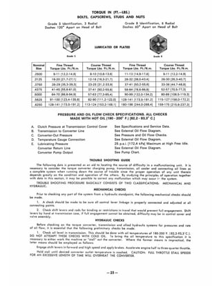 TORQUE IN (FT.-lBS.)
BOLTS, CAPSCREWS, STUDS AND NUTS
Grade 5 Identification, 3 Radiol
Dashes 1200
Apart on Head of Bolt
Grode 8 Identification, 6 Radiol
Dashes 60° Aport on Head of Boh
LUBRICATED OR PLATED
Grode 5 Grode 8
Nominal Fine Thread Course Thread Fine Thread Course Thread
Size Torque Lbs. Ft./N,m. Torque Lbs. Ft./N.m. Torque Lbs. Ft./N.m. Torque Lbs. Ft./N.m.
.2500 9·11 (12.2·14.9] 8·10 [10.8·13.6] 11 ·1 3(14.9·1 7.6] 9·11 ]12.2· 14.9]
.3125 16·20 ]21 .7·27.1] 12·16116.3·21 .7( 28·32 (38.0·43.4] 26·30 (35.3·40.7]
.3750 26·29 (35.3·39.3] 23·25 (31.2·33.9] 37·41 (50.2·55.6] 33·36 (44.7·48.8(
.4375 41 ·45 (55.6·61.0] 37·4 1 (50.2·55.6] 58·64 [78,6·86.8] 52·57 (70.5·77,3]
.5000 64·70 (86,8·94,9] 57·63 (77,3·85,4] 90·99 (122,0·134,2] 80·88 (108,5· 11 9,3]
.5625 91·100 (123.4·135,6] 82·90 (111 .2·122,01 128·14111 73.5·191,2] 115·127 [1 56,0·172.2]
.6250 128·141 (173,5·191 .2] 113·124(153.2·168,1] 180·198 (244.0·268.4] 159·175 (215,6· 237,3]
PRESSURE AND OIL FLOW CHECK SPECIFICATIONS. ALL CHECKS
MADE WITH HOT OIL (180.200
0
F,) [82.2 - 93.3
0
C.)
A. Clutch Pressure at Transmission Control Cover See Specifications and Service Data.
See External Oil Flow Diagram.B. Transmission to Converter Line
C. Converter·Out Pressure
D. Temperature Gauge Connection
E. Lubricating Pressure
Converter Return Line
Converter Pump Output
See Pressure and Oil Flow Checks.
See External Oil Flow Diagram.
25 p.s.i. [172.4 kPa] Maximum at High Free Idle,
See External Oil Flow Diagram.
See Pump Chart,
TROUBLE SHOOTING GUIDE
The following data is presented as an aid to locati ng the source of difficulty in a ma lfunctioning unit. It is
necessary to consider the torque converter chargi ng pump, transmission, oil cooler and connecting oil lines as
a complete system when running down the 50urce of trouble since the proper operation of any unit the re in
depends greatly on the cond ition and operation of the others. By 5tudying the principle!:> of operation together
with data in this section, it may be possible to correct any malfunction which may occur i '~ the system.
TROUBLE SHOOTING PROCEDURE BASICA LLY CONSISTS OF TWO CLASSIFICATIONS, MECHANICAL AND
HYDRAULIC.
MECHANICAL CHECKS
Prior to checking any part of the sY5tem from a hydraulic standpoint, the following mechanica l checks should
be made.
1. A check should be made 10 be sure all control lever linka9~ is properly connected and adiusted at all
connecting points.
2. Check shiff levers and rod5 for binding or restrictions in travel that wou ld prevent full engagement. Shift
levers by hand at transm ission case, if full engagement cannot be obtained, d ifficulty may be in control cover and
vcllve assembly.
HYDRAULIC CHECKS
Before checking on the torque converter, trammission and allied hydraulic systems for pressures and rate
of oil flow, it is eS5entiai th at the following preliminary checks be made.
1. Check oil level in transmi5sion. Th is shou ld be done with oi l temperatures of 180·200 ·F. (82,2.93,3:C.1.
DO NOT ATTEMPT THESE CHECKS WITH COLD OIL To bring the oil temperature to this specification it is
necessary to either work the machine or "stall" out the converter. Where the former means is impractical, the
laller means shou ld be employed as follows:
Engage shift levers in forward and high 5peed and apply brakes. Accelerate engine half to three.quarter throttle.
Hold stall until desired converter ou tlet temperature is reached. CAUTION: FUll THROTTLE STAll SPEEDS
FOR AN EXCESSIVE LENGTH OF TIME W ILL OVERHEAT THE CONVERTER,
-25-
 