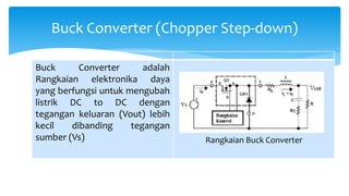 Converter (DC Chopper)pada teknologi kejuruan.pptx