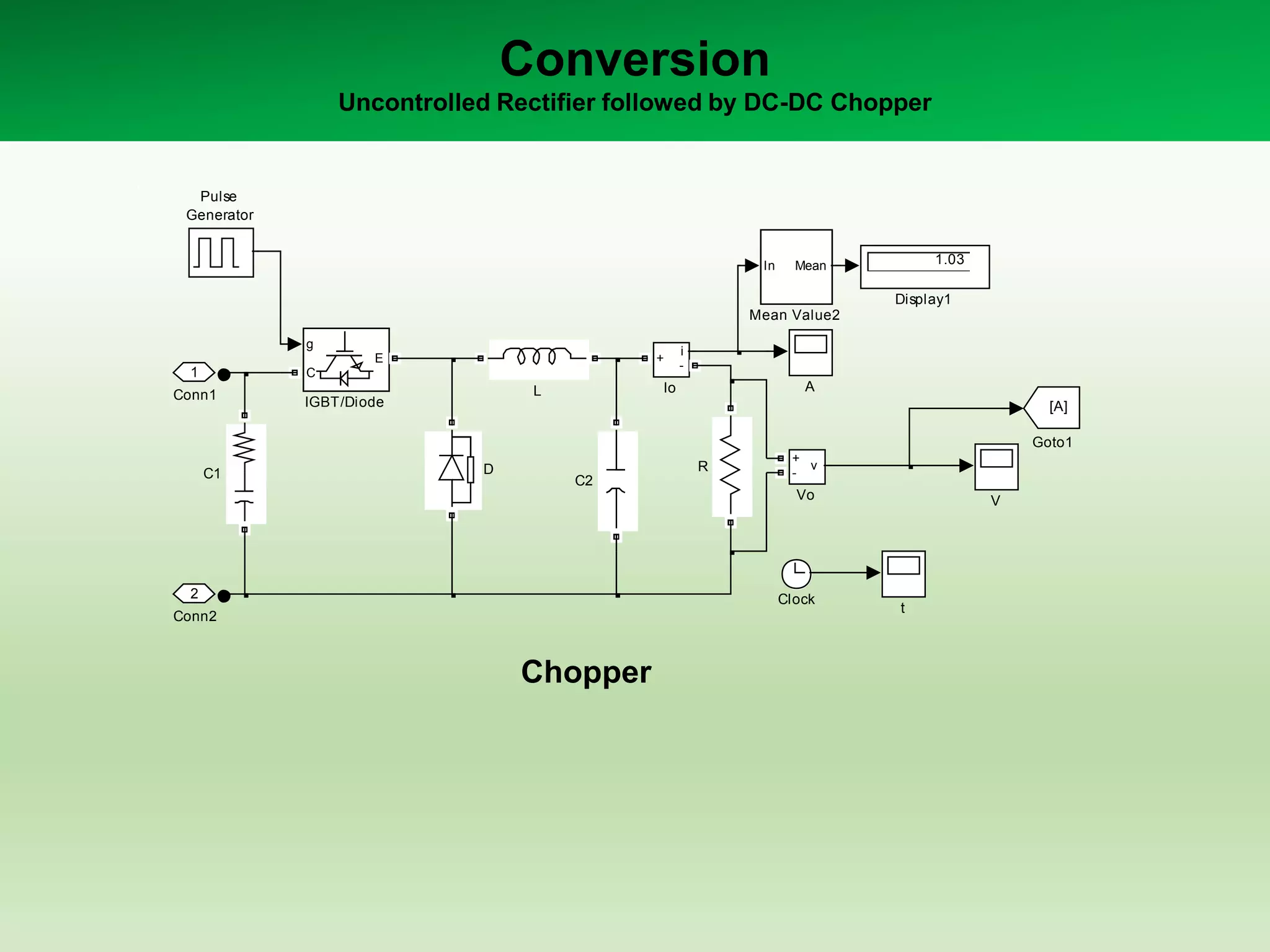 Conversion
Uncontrolled Rectifier followed by DC-DC Chopper
2
Conn2
1
Conn1
t
v
+
-
Vo V
R
Pulse
Generator
In Mean
Mean Value2
L
i
+
-
Io
g
C
E
IGBT/Diode [A]
Goto1
1.03
Display1
D
Clock
C2C1
A
Chopper
 