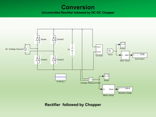 Conversion
Uncontrolled Rectifier followed by DC-DC Chopper
Continuous
powergui
v
+
-
Voltage Measurement
Scope3
Scope
274.4
Rectified Voltage
In Mean
Mean Value1
In Mean
Mean Value
[A]
From1
Diode3
Diode2
Diode1
Diode
Conn1
Conn2
Converter
C3
12.05
Buck Output
AC Voltage Source
Rectifier followed by Chopper
 