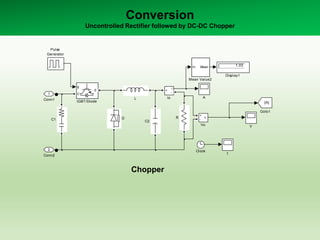 Conversion
Uncontrolled Rectifier followed by DC-DC Chopper
2
Conn2
1
Conn1
t
v
+
-
Vo V
R
Pulse
Generator
In Mean
Mean Value2
L
i
+
-
Io
g
C
E
IGBT/Diode [A]
Goto1
1.03
Display1
D
Clock
C2C1
A
Chopper
 