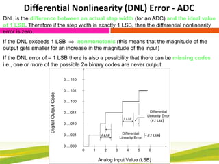 Dnl Error Converter specification | PPSX