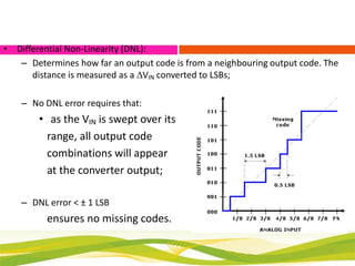 Dnl Error Converter specification | PPSX