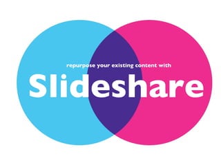 repurpose your existing content with




Slideshare
 