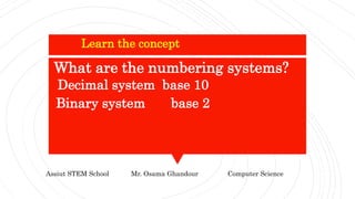 What are the numbering systems?
Decimal system base 10
Binary system base 2
Learn the concept
Assiut STEM School Mr. Osama Ghandour Computer Science
 