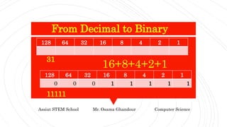 Convert from binary system to decimal system and vis versa | PPTX