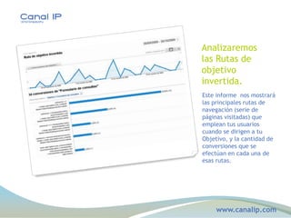 Práctico Manual sobre Marketing Online orientado a Conversiones.