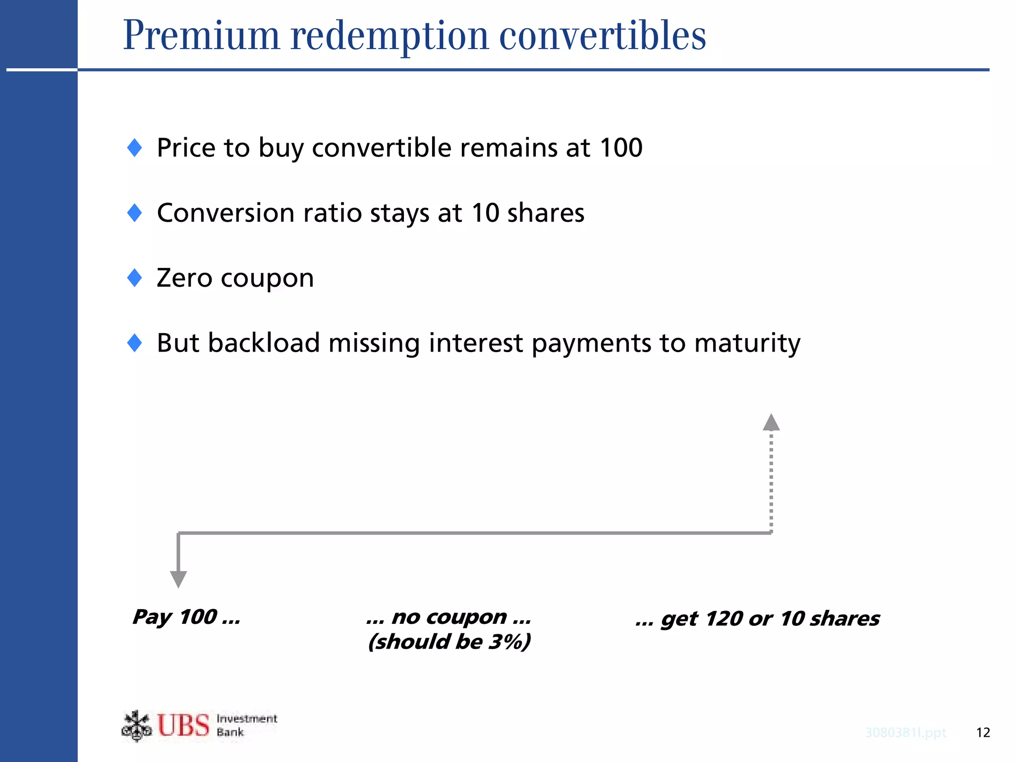 Premium redemption convertibles

♦ Price to buy convertible remains at 100
♦ Conversion ratio stays at 10 shares
♦ Zero coupon
♦ But backload missing interest payments to maturity




Pay 100 ...        ... no coupon ...    ... get 120 or 10 shares
                   (should be 3%)


                                                              3080381l.ppt   12
 