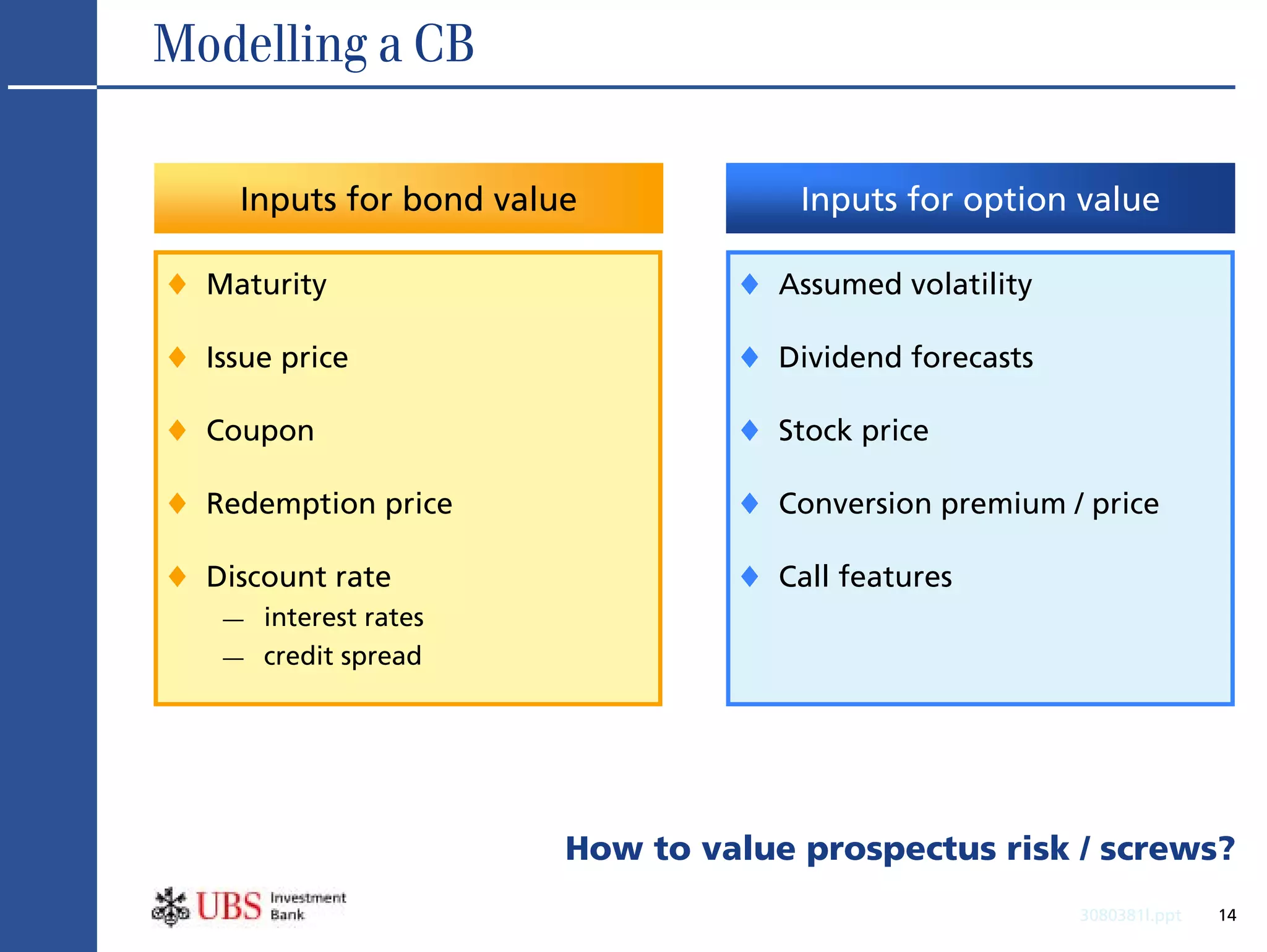 Modelling a CB

      Inputs for bond value             Inputs for option value

♦   Maturity                       ♦   Assumed volatility

♦   Issue price                    ♦   Dividend forecasts

♦   Coupon                         ♦   Stock price

♦   Redemption price               ♦   Conversion premium / price

♦   Discount rate                  ♦   Call features
     —   interest rates
     —   credit spread




                          How to value prospectus risk / screws?
                                                            3080381l.ppt   14
 
