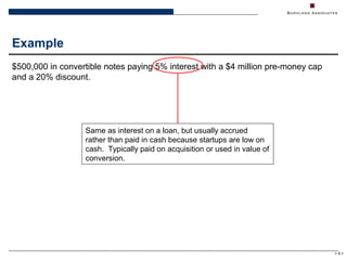 Convertible Note Conversion Example Burkland Associates Convertible Note Presentation | PPT